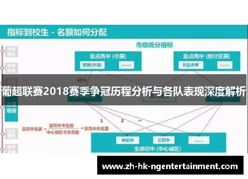 葡超联赛2018赛季争冠历程分析与各队表现深度解析