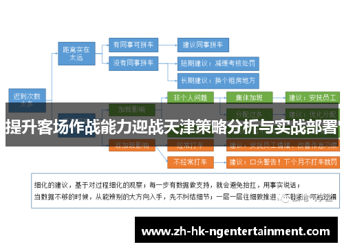 提升客场作战能力迎战天津策略分析与实战部署