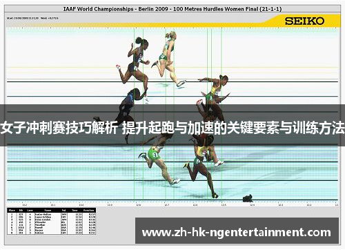 女子冲刺赛技巧解析 提升起跑与加速的关键要素与训练方法