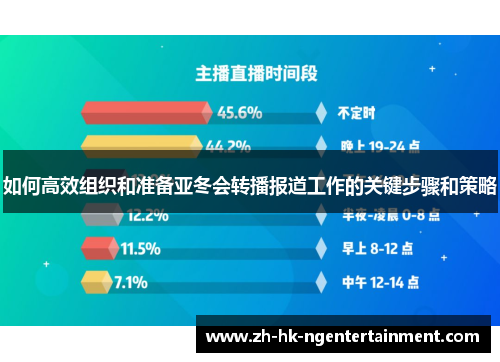 如何高效组织和准备亚冬会转播报道工作的关键步骤和策略