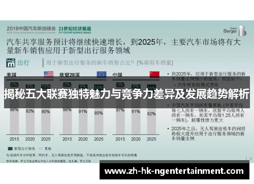 揭秘五大联赛独特魅力与竞争力差异及发展趋势解析