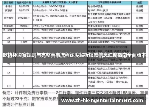 欧协杯决赛规则与完整赛事流程深度解析权威信息汇编指南全面版本