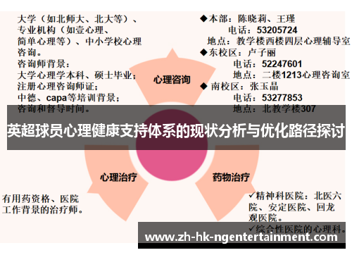 英超球员心理健康支持体系的现状分析与优化路径探讨 英超球员心理健康支持体系的现状分析与优化路径探讨