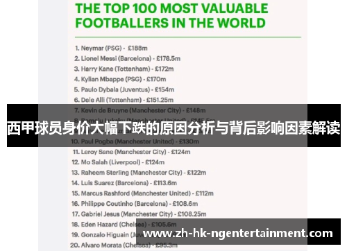 西甲球员身价大幅下跌的原因分析与背后影响因素解读 西甲球员身价大幅下跌的原因分析与背后影响因素解读