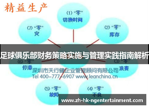 足球俱乐部财务策略实施与管理实践指南解析