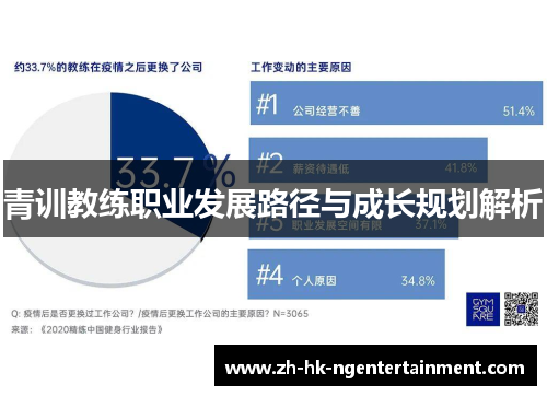 青训教练职业发展路径与成长规划解析 青训教练职业发展路径与成长规划解析